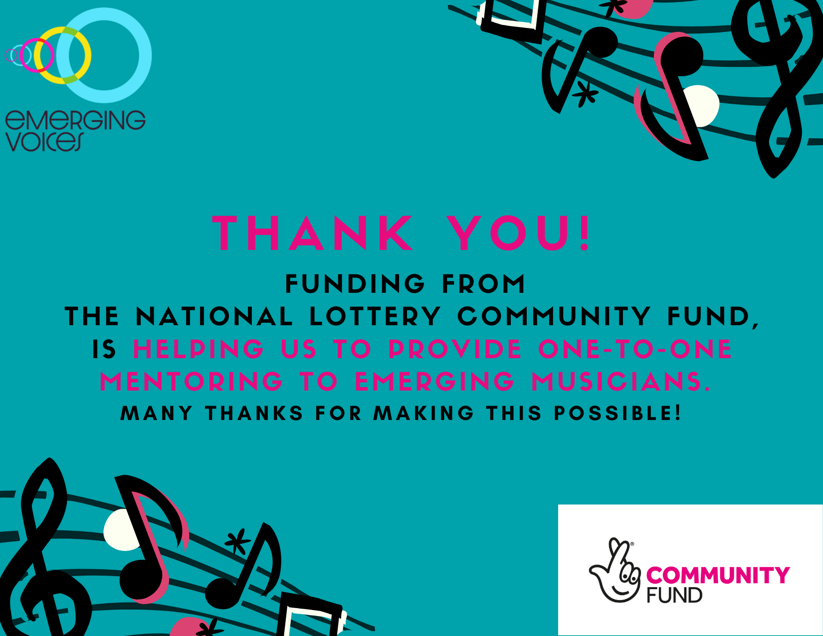 You are currently viewing National Lottery Funding